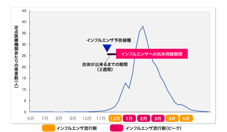 東京エレクトロン 強み